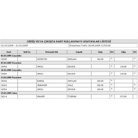 Perkotek Personel Takip Programı