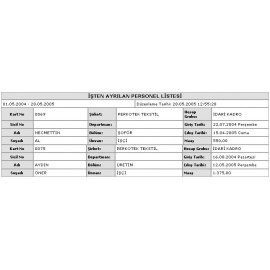 Perkotek Personel Takip Programı