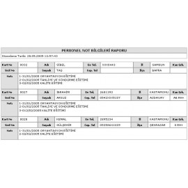 Perkotek Personel Takip Programı