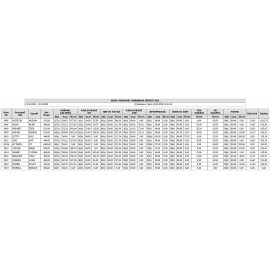 Perkotek Personel Takip Programı