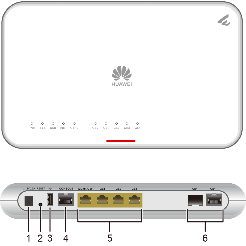 HUAWEI eKitEngine AR303 1xCombo WAN, 4GE LAN Gateway/Router