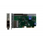 ThinkSystem 1Gb 2-port RJ45 LOM