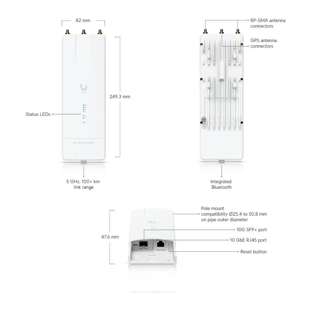 UBNT Wave MLO5 WiFi 7 , 5 Ghz 100 Km , 5+ Gbps , 10G SFP+ , 10GE Ethernet Pt